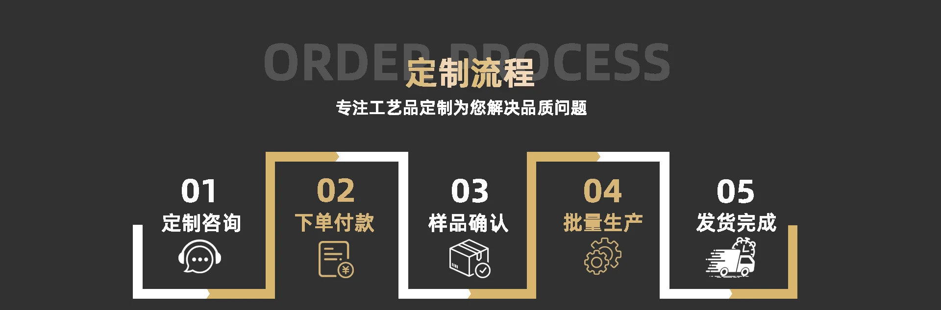 增高鞋 7 公分|女士日常|方頭小香風德訓鞋|斯德哥爾摩