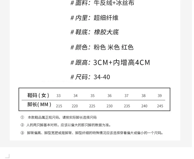 商品詳情