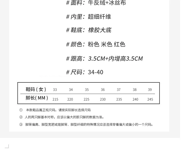 商品詳情